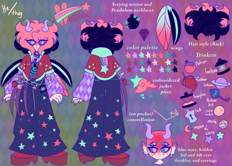 reference for my character and Vtuber. (image had to be reduced to fit here sorry for quality)